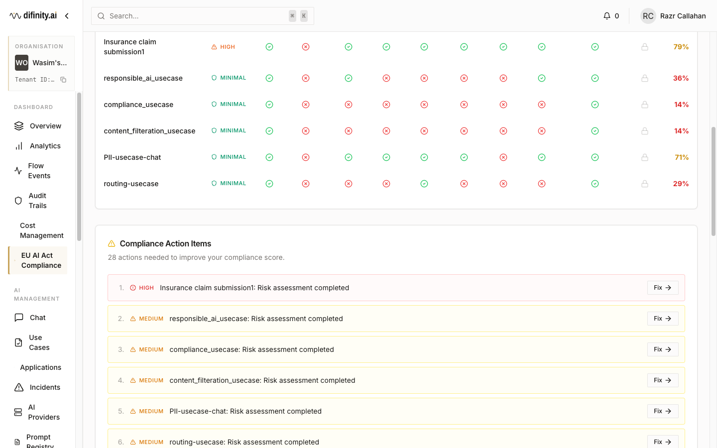 Documentation | Difinity Platform Guide