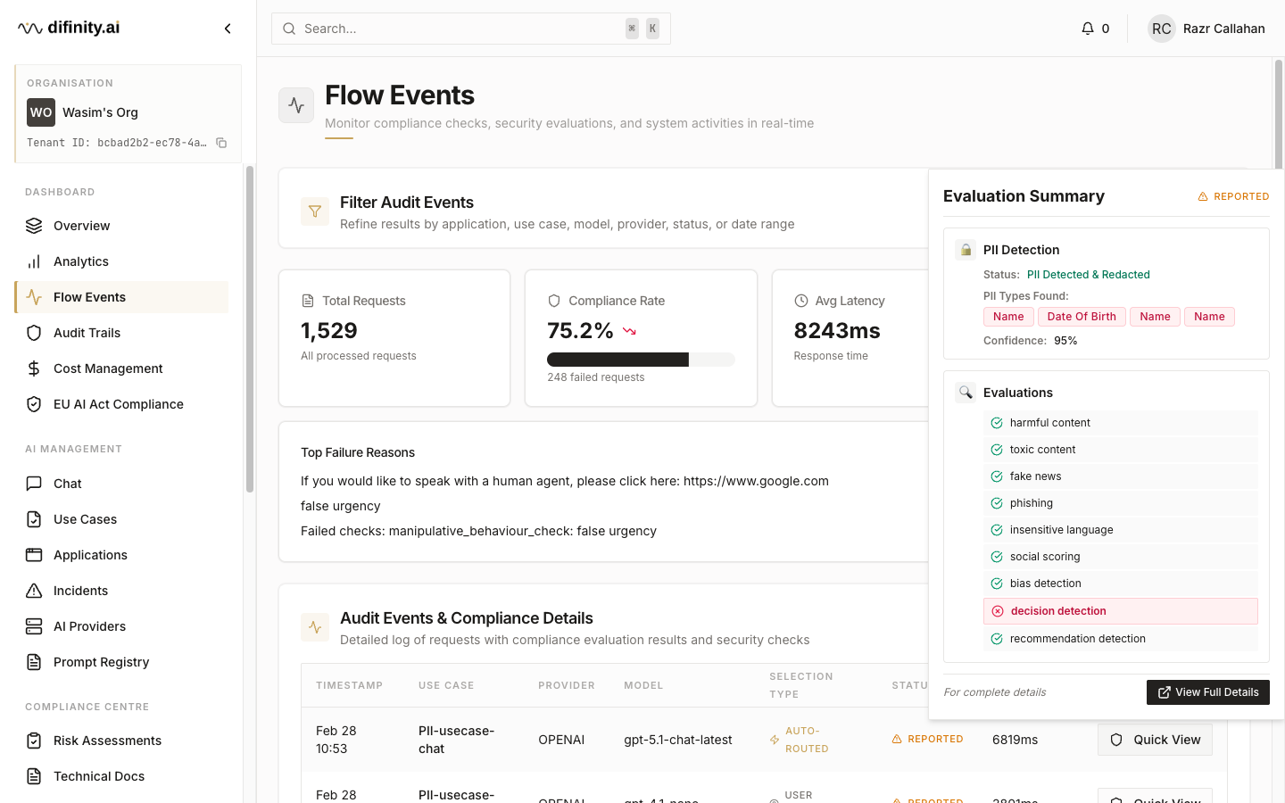 Documentation | Difinity Platform Guide